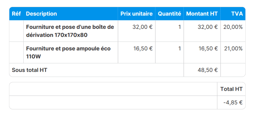 Comment Faire Une Facture Avec Remise Facilement