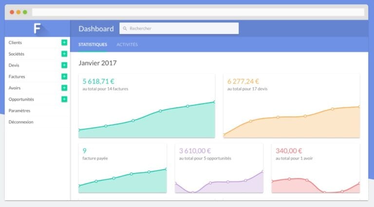 Les 15 meilleurs Logiciels de Gestion Commerciale en 2026